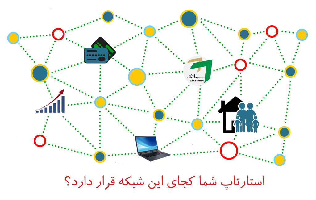 sinatech-network